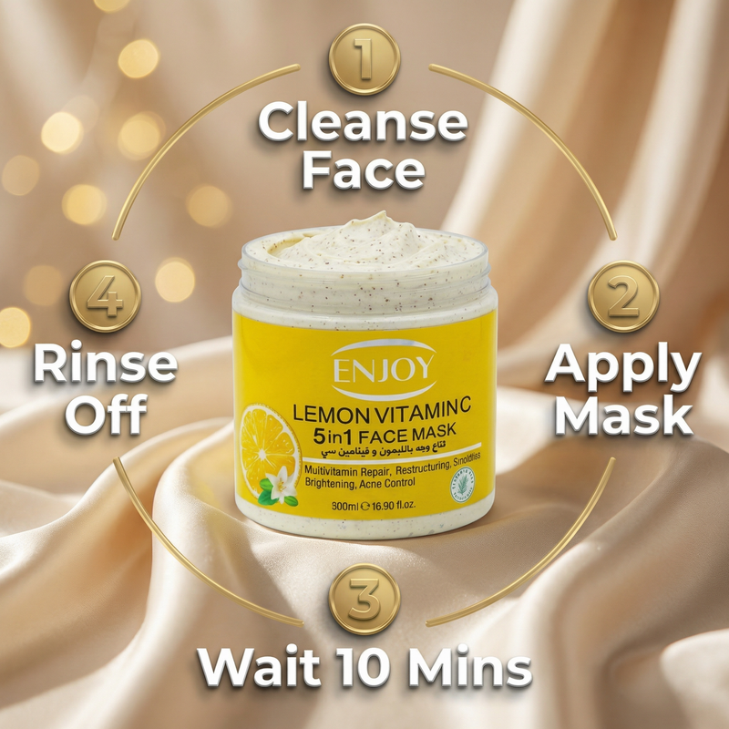 Face Masks & Treatments