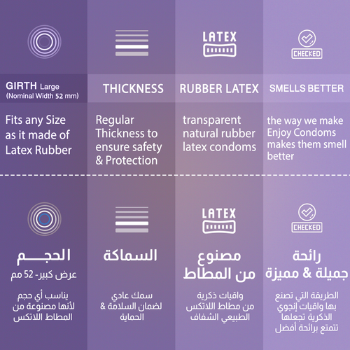 Enjoy Extra Safe Premium Condoms 3 pcs