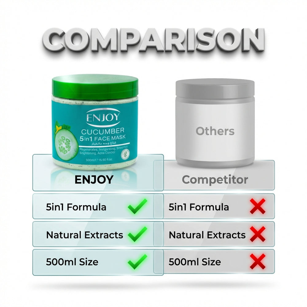 Enjoy Face & Body 5 In 1whitening Mask Cucumber 500 ml