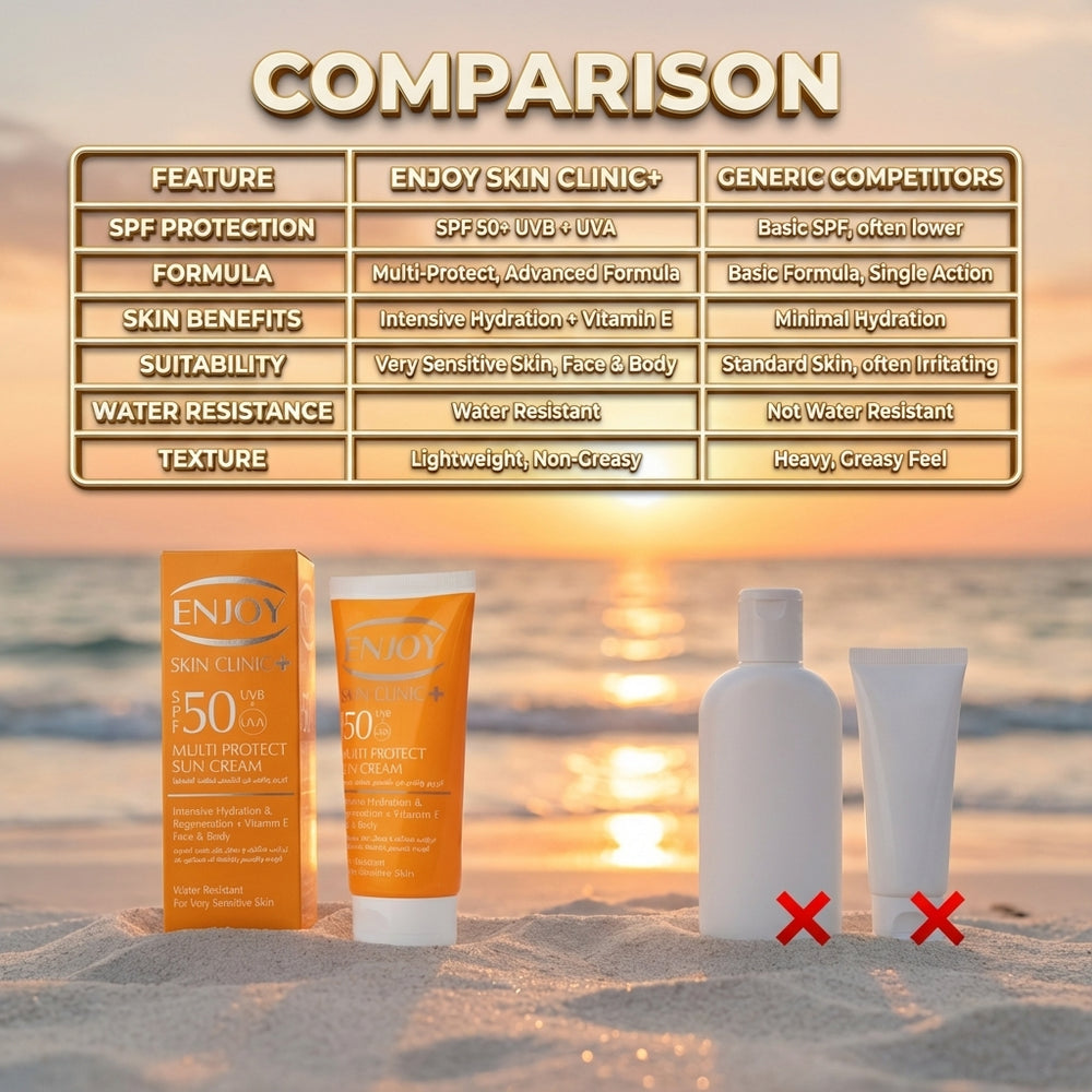 Enjoy Sun Block SPF +50 Cream 100 ml