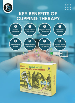 First Step Pull Out A Vacuum 6 Cups